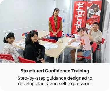 Structured Confidence Training — step-by-step guidance designed to develop clarity and self expression.